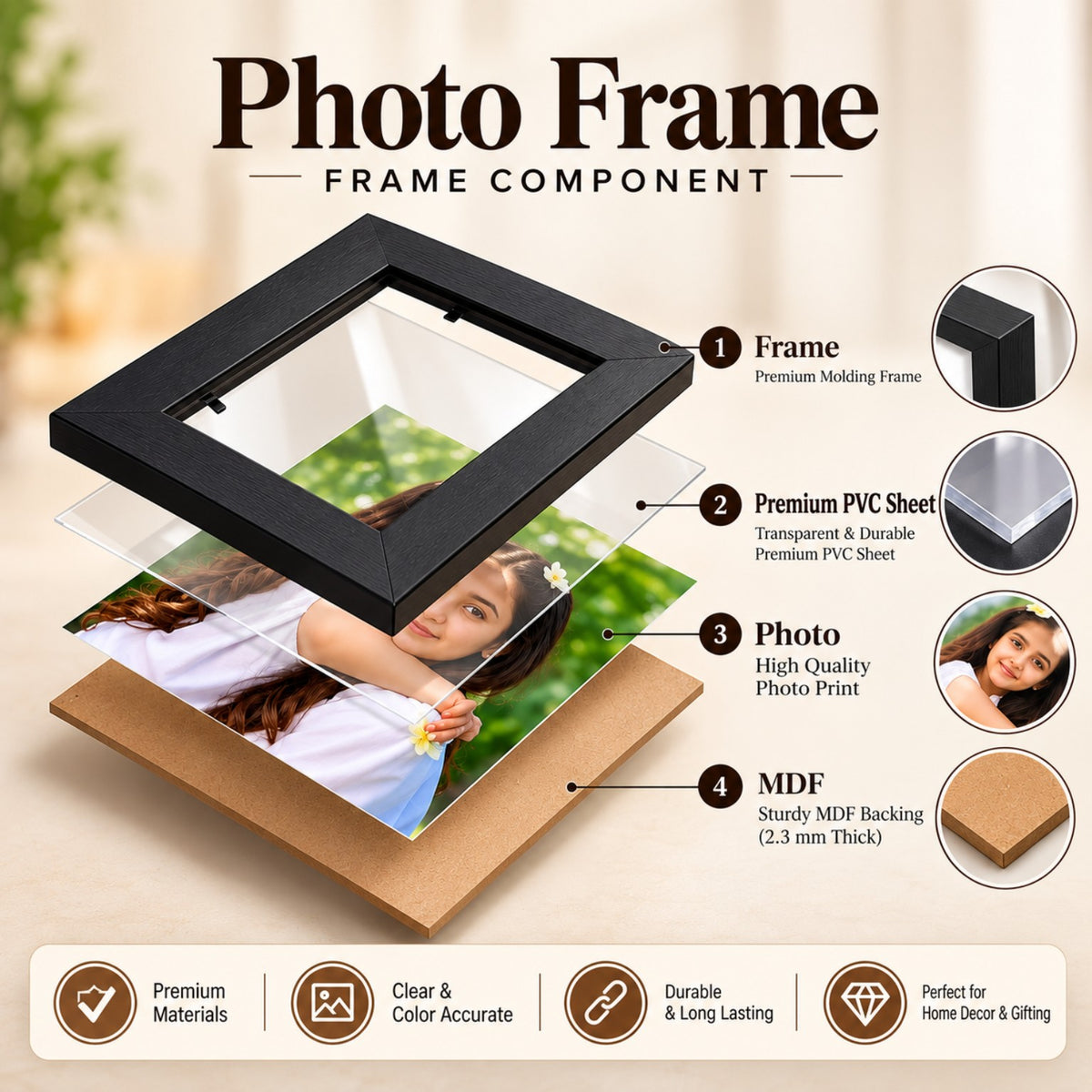 Photo frame components and premium PVC sheet