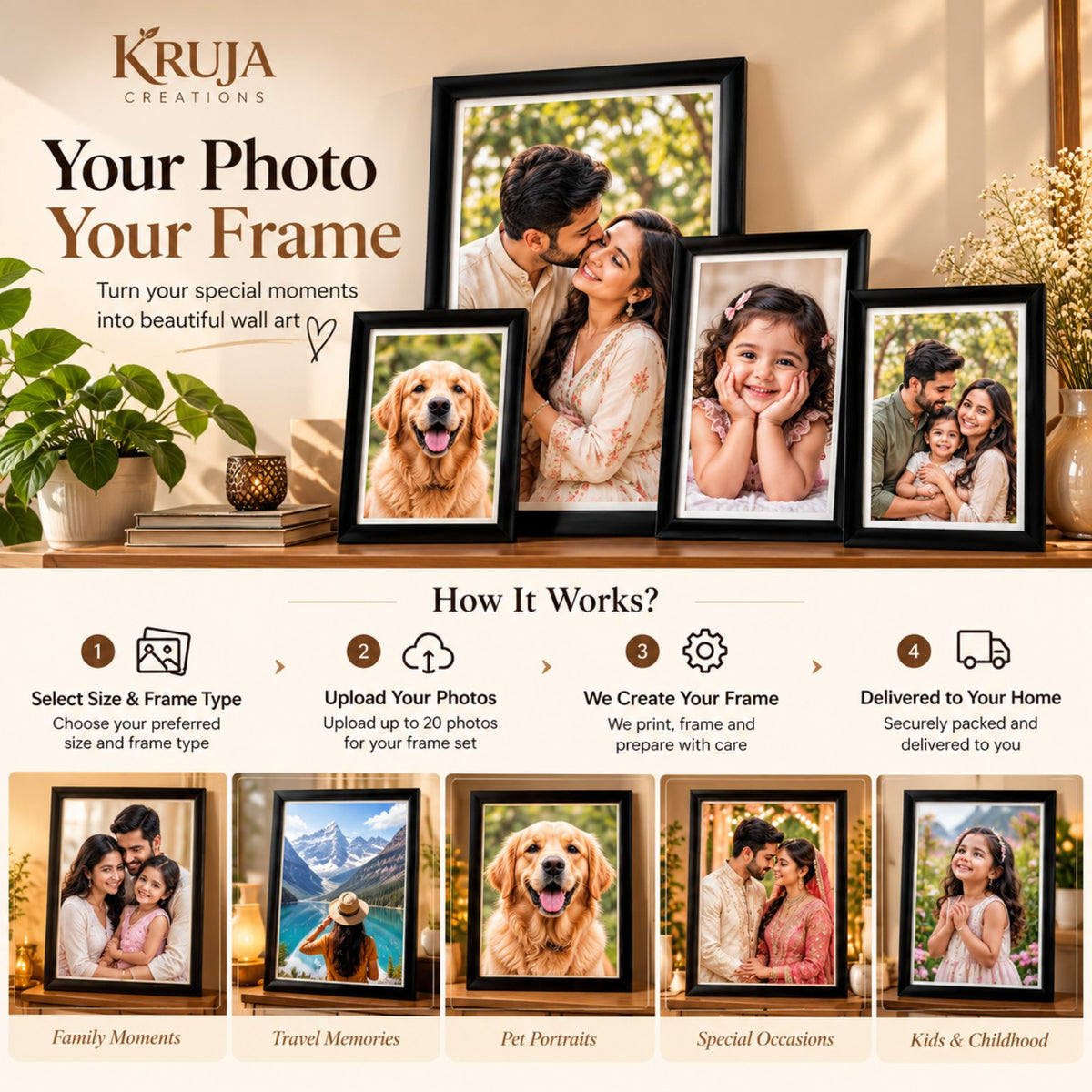 Personalised photo frame examples for family, travel, pets and occasions