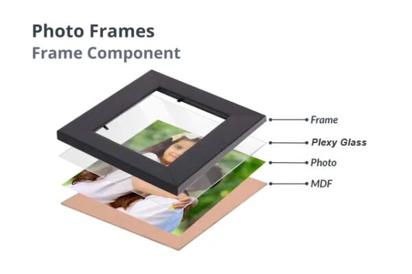 Happy Birthday Photo Frame