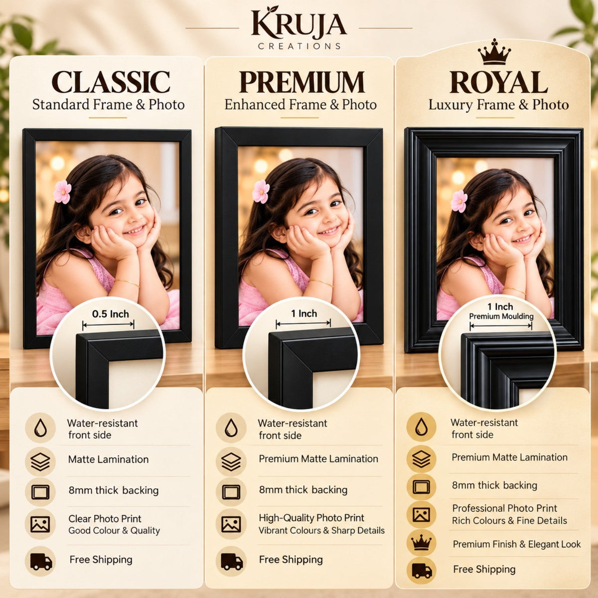 Classic, Premium and Royal photo frame quality comparison