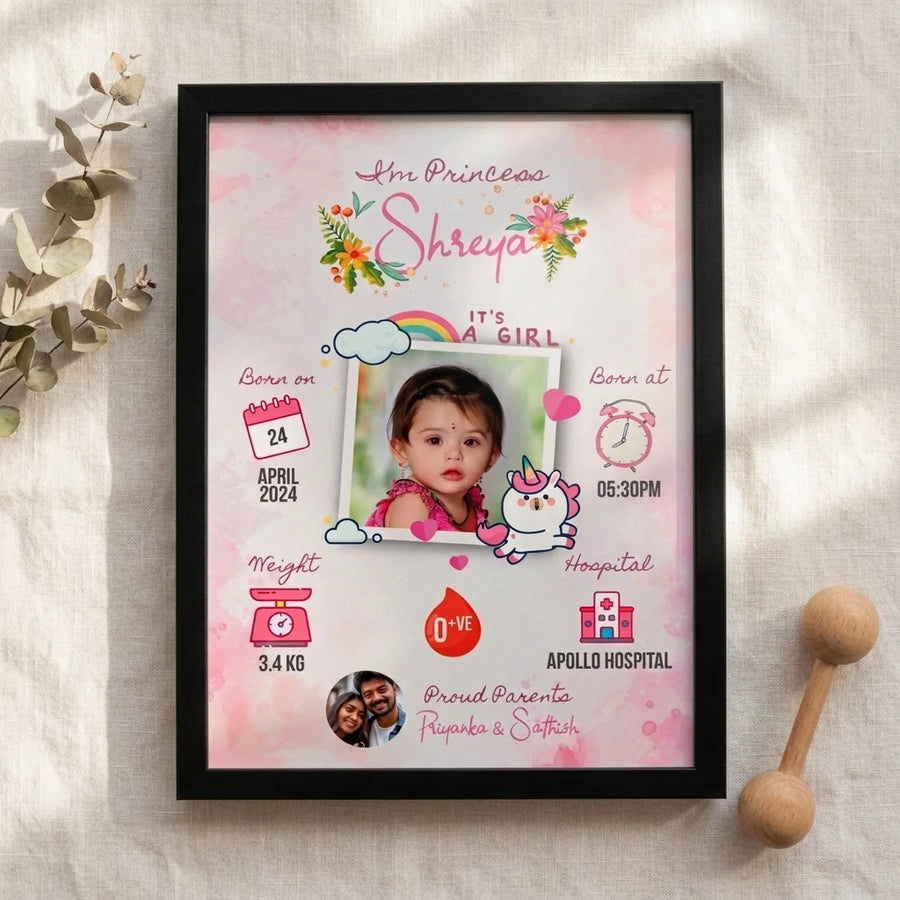 Baby  Frames